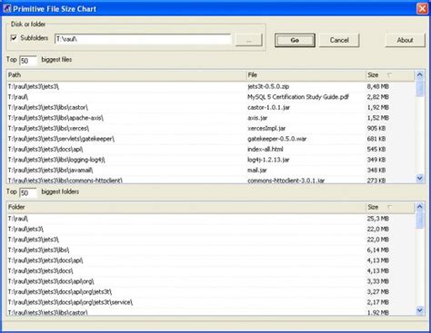 Image result for File Size Chart for Images