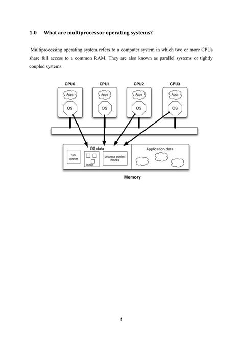 Image result for Multiprocessing Operating System