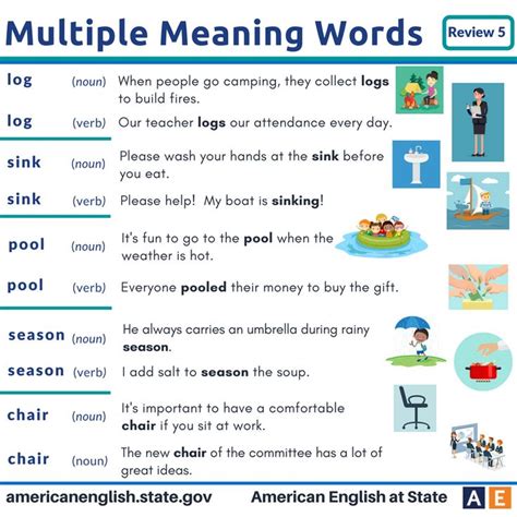 Multiple Meaning Words: Review 5 | Multiple meaning words, Multiple ...