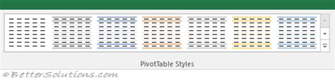 Excel PivotTable Style Create 的图像结果