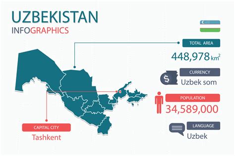 World map uzbekistan