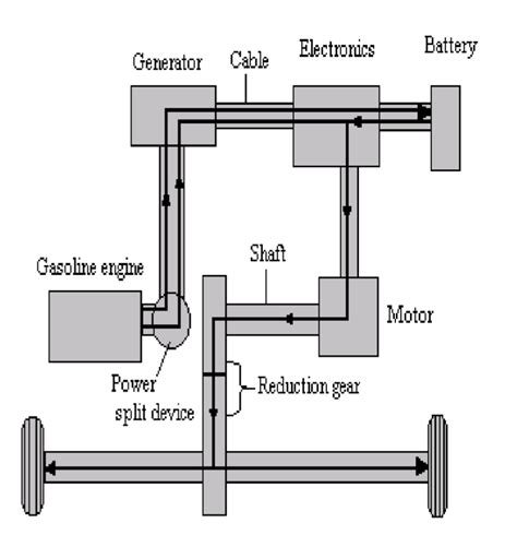Engineering Explained 的图像结果