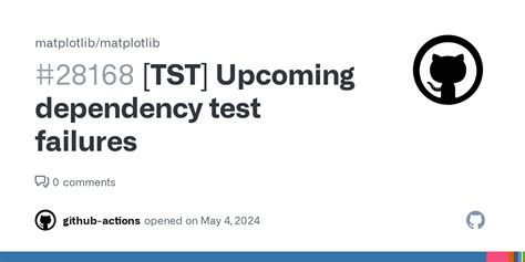 Image result for Testing Matplotlib PIP