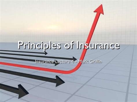 Image result for Insurance Tutorial