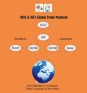 InkPlus® | Ink & Toner Cartridges & Accessories, Printers, Laptop ...