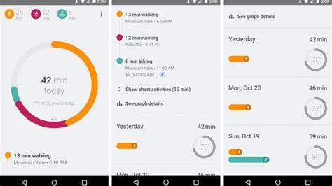 Image result for Android Studio Fit Command