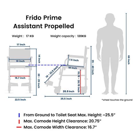 Prime FPA007 | Attendant Propelled Shower Commode Wheelchair – Frido ...