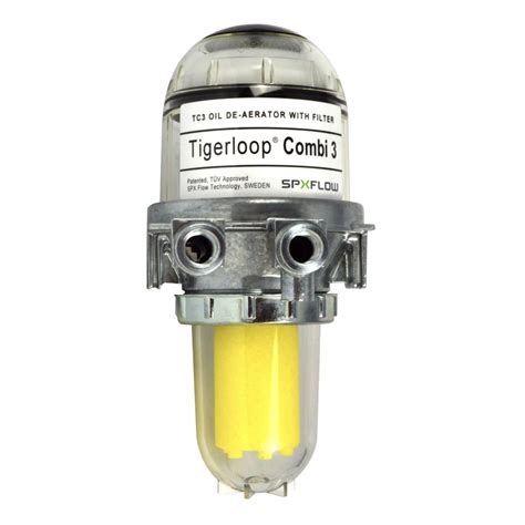 Image result for Tiger Loop System