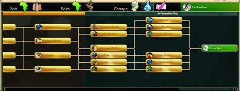 Image result for Cheat Code Civilization 5