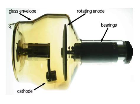 Components of X-Ray Tube | PPTX