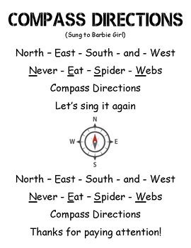 Compass Direction Song 的图像结果