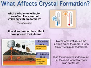 Image result for Crystal Formation Science Project