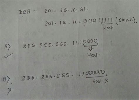 IP addressing problem - GATE Overflow for GATE CSE