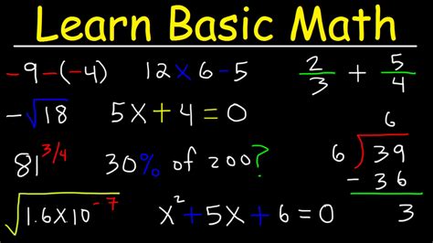 Image result for Math Lessons Online