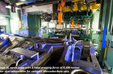 Mercedes-Benz to invest €170 million in Germany press shop | Autocar ...