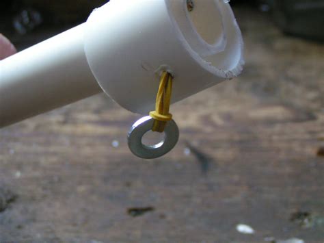 Image result for Using Force Meter