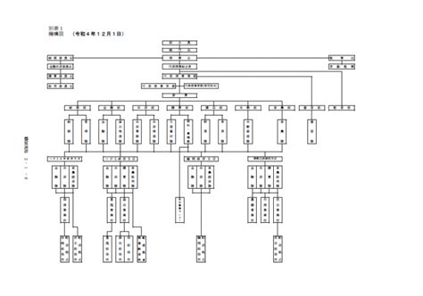 Image result for HTML Code Example Class 12