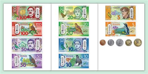 New Zealand Note & Coin Cut-Outs | Paper Money Template
