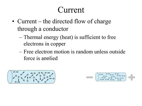 Electrical Theory Explained 的图像结果