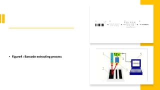 Image result for Working Principle Bar Code Card Reader