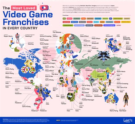 The Most Loved and Hated Video Game Franchises in Every Country - Old ...
