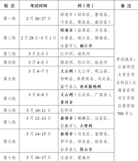 2022云南体育类专业统考时间安排表 2022云南体育类专业什么时候考试
