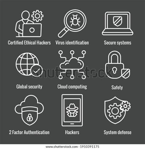 Ethical Hacking Icon 的图像结果