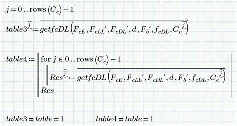 Image result for Variable Solving Rules