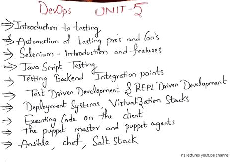 Unit 5 devops complete notes - Deps Irteoduchm to tortig SAutomahon t ...