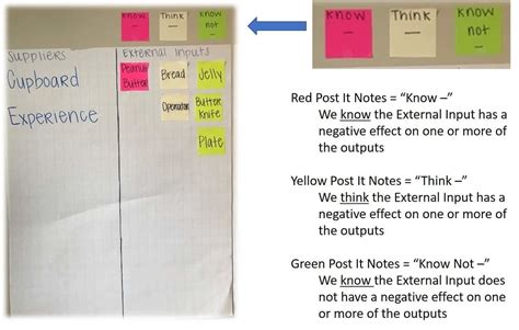 Image result for File Processing Flow Diagram