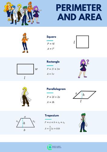 Image result for Math Area and Perimeter Formulas