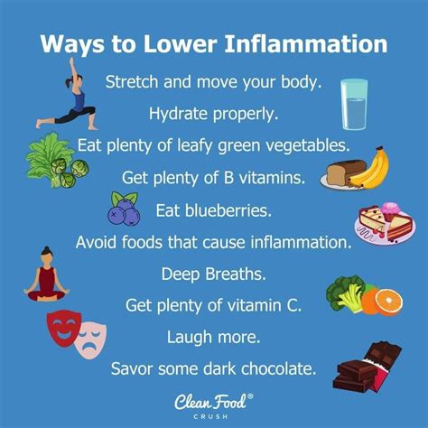 inflammation diet recipes