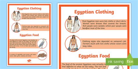Ancient Egyptian Clothing and Food Fact Poster - KS2.