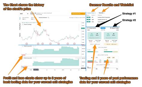 Power X Optimizer Software 的图像结果