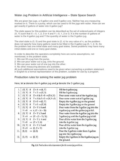 Image result for State-space representation examples