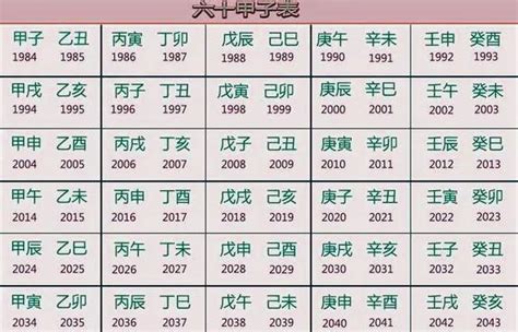 20年过去了，2000年流行时尚大回顾！_潮流