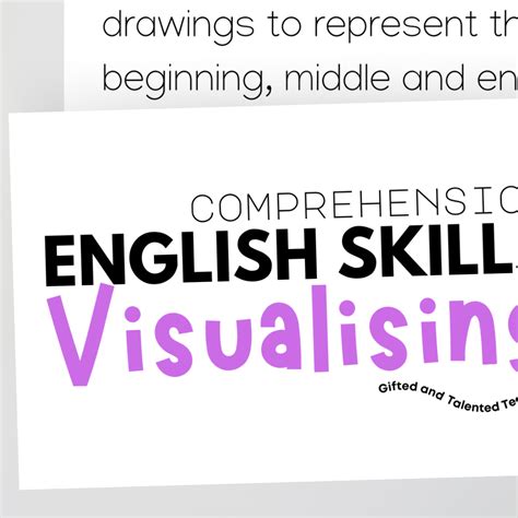 Image result for Visualising Comprehension Strategy