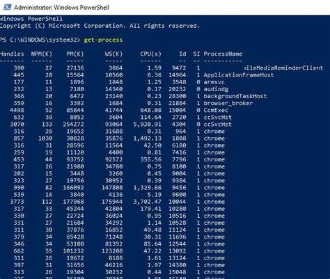 Image result for Execute Process Task PowerShell