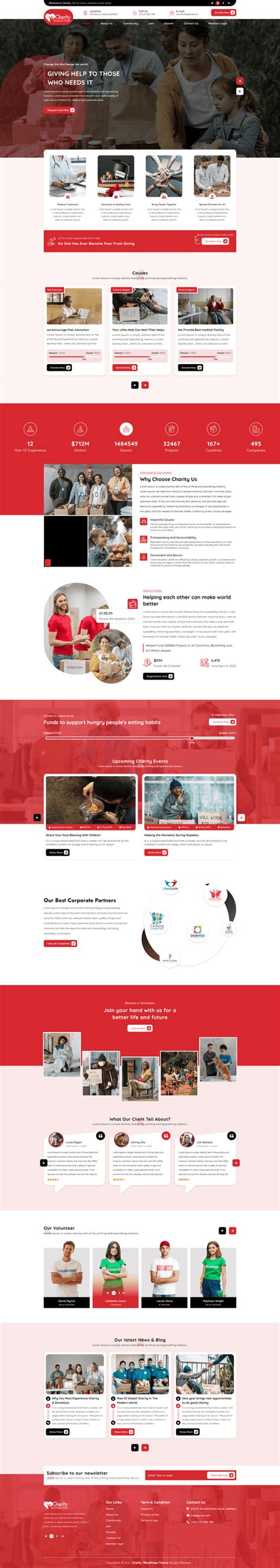 WordPress Elementor Themes - WP Elemento – Page 2