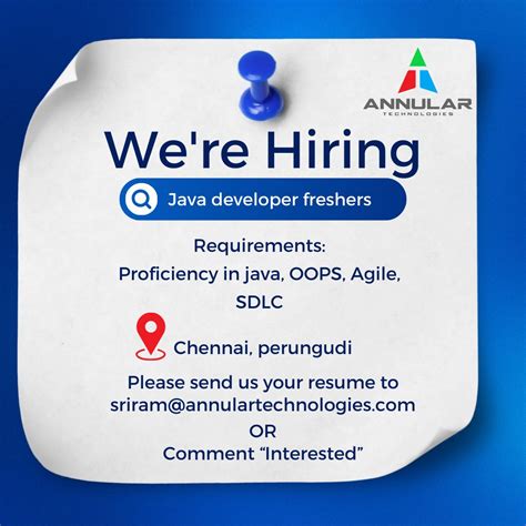 Image result for Java Openings Freshers