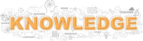 Knowledge Teach Logo 的图像结果