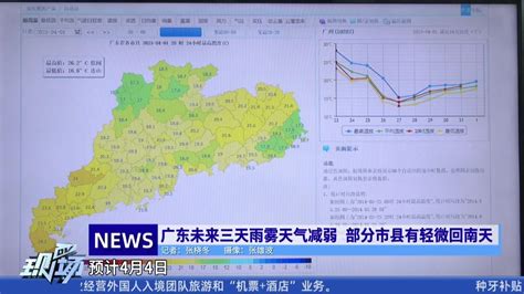 广东未来三天雨雾天气减弱 部分市县有轻微回南天|广东省_新浪新闻
