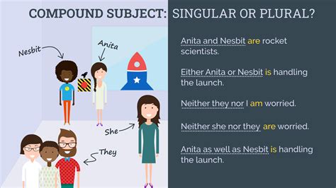 Man Singular Or Plural - astonishingceiyrs