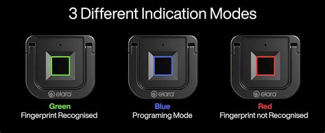 Elara Smart Drawer Lock, Fingerprint Scanner with 20 User Storage, Auto ...