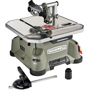 Image result for Rockwell Blade Runner Tutorial