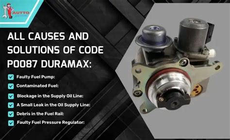 Chevy P0087 Code 的图像结果