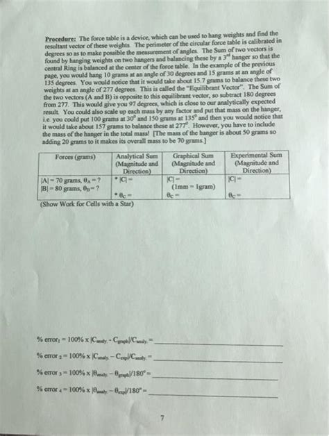 Image result for Vector Addition Lab Physics Force Table