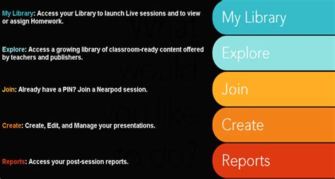 Image result for Nearpod Examples