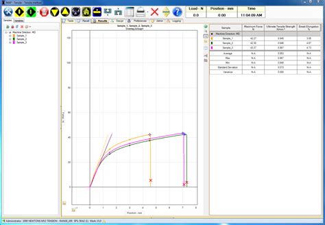 Image result for Map4 Software Operaton Using FP 2260