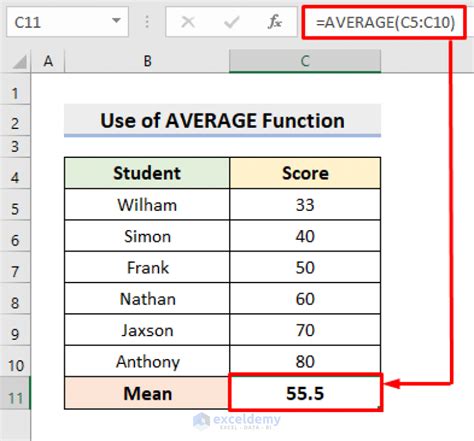 How Find the Mean of a Frequency Table Using Excel 的图像结果